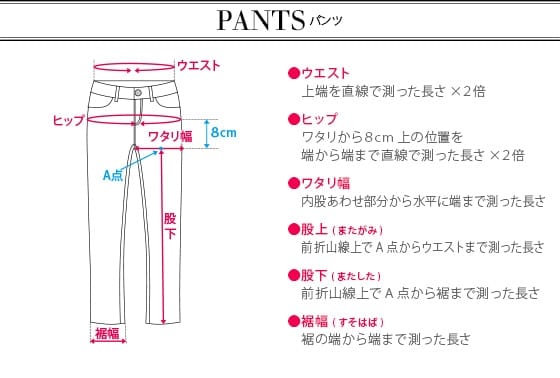 PANTS