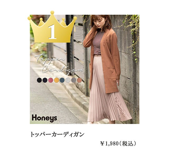 �g�b�p�[�J�[�f�B�K��