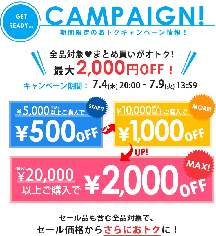 ワイワイMAX2000円キャンペーン説明