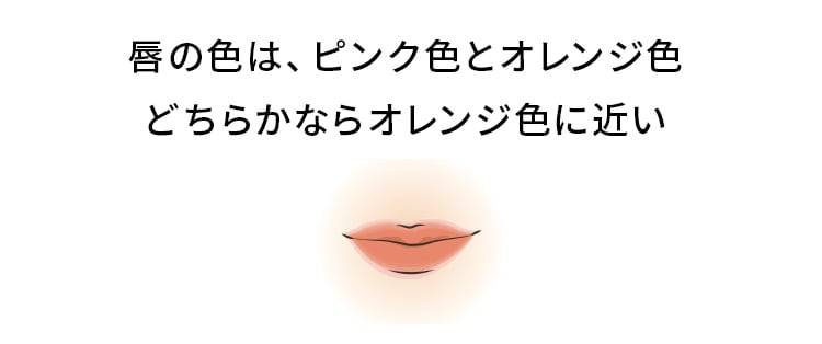唇の色は、ピンク色とオレンジ色どちらかならオレンジ色に近い