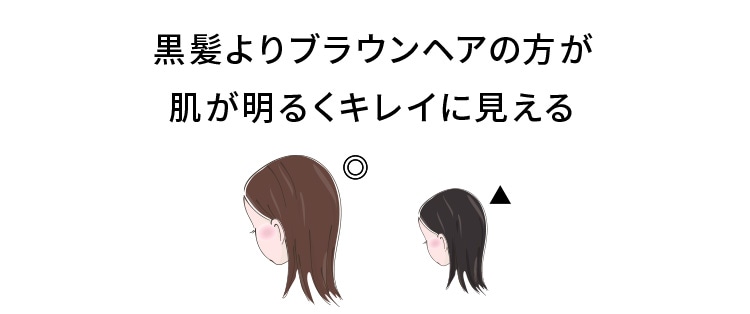黒髪よりブラウンヘアの方が肌が明るくキレイに見える
